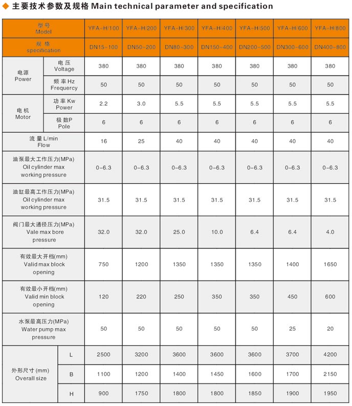 焊接式黑龍江閥門液壓測試臺(tái)